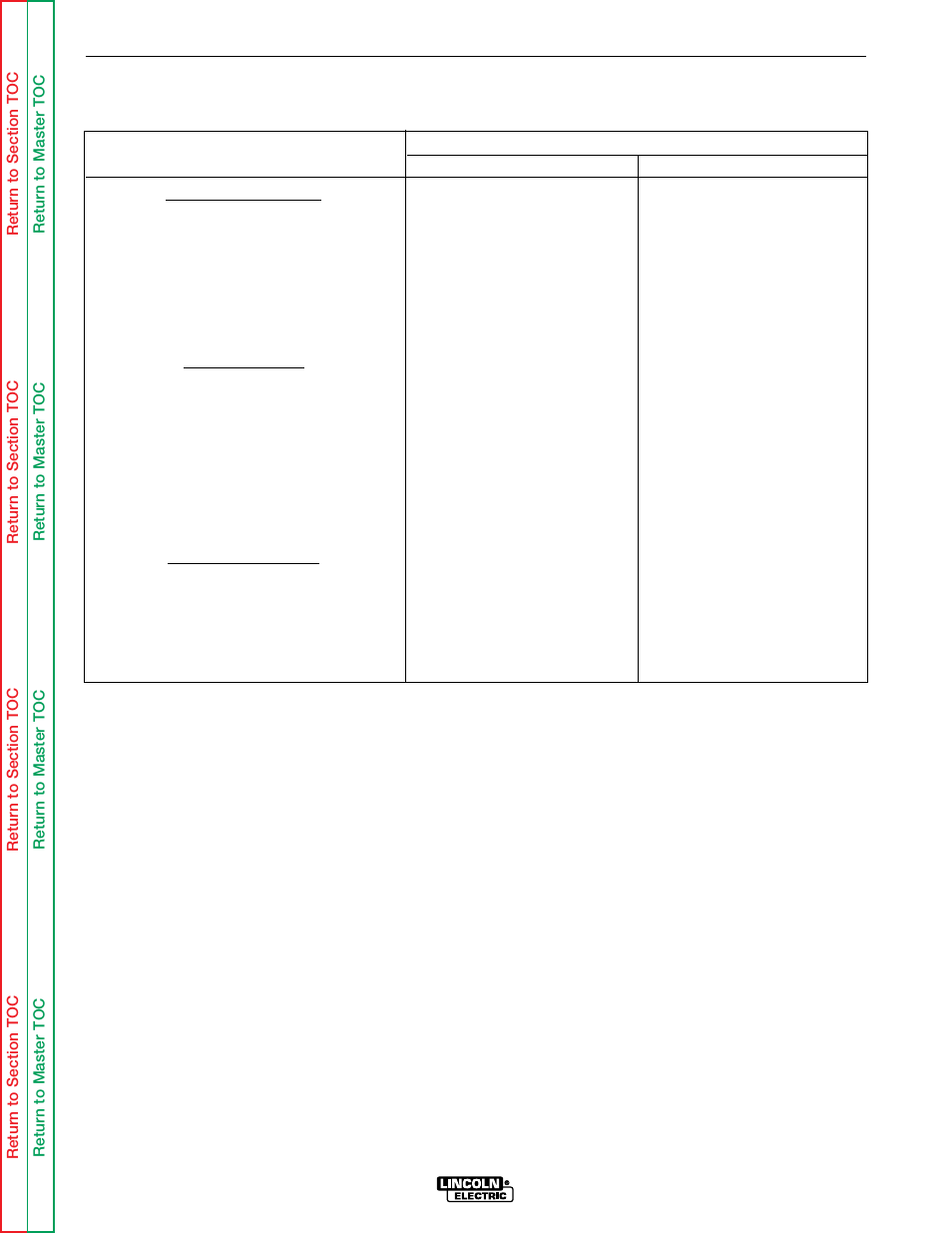 Accessories | Lincoln Electric LN-9 SVM127-A User Manual | Page 48 / 135
