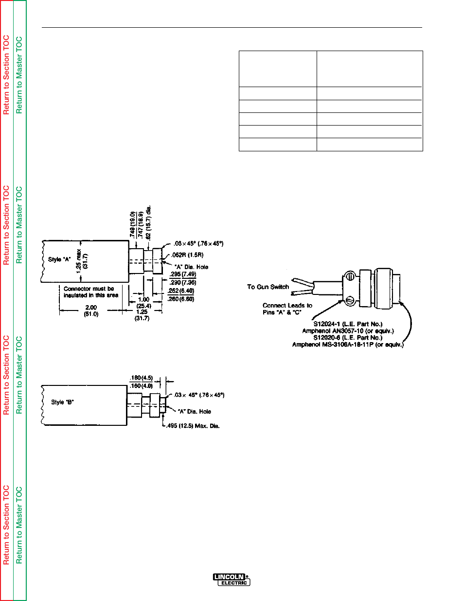Maintenance, Gun and cable maintenance | Lincoln Electric LN-9 SVM127-A User Manual | Page 51 / 135