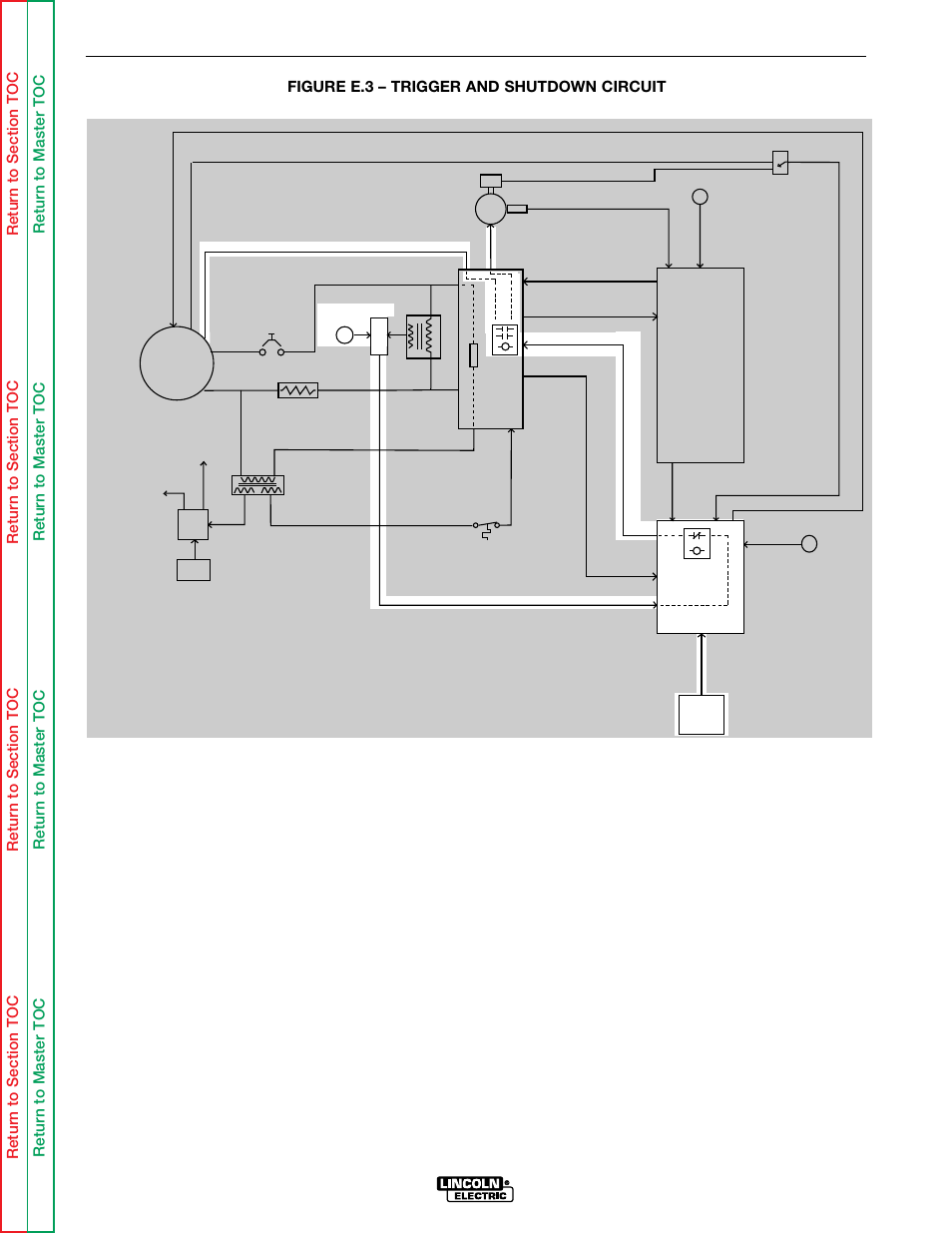 Theory of operation, Trigger and shutdown circuit | Lincoln Electric LN-9 SVM127-A User Manual | Page 55 / 135