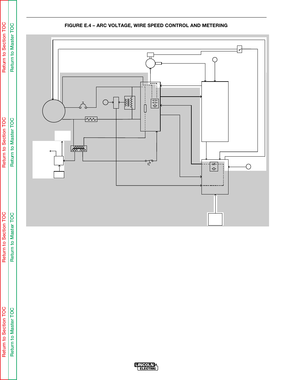 Theory of operation, Arc voltage, wire speed control and metering | Lincoln Electric LN-9 SVM127-A User Manual | Page 56 / 135
