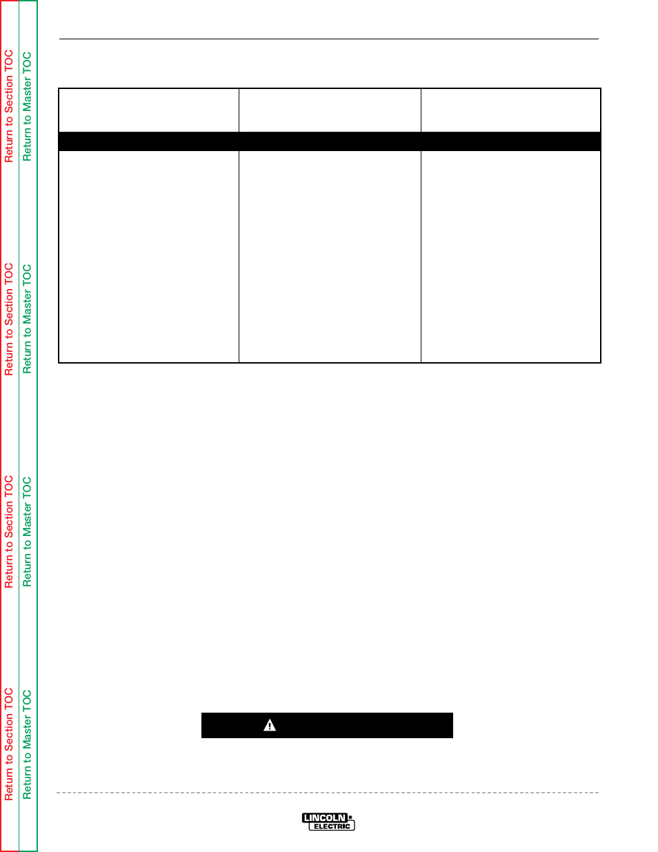 Troubleshooting & repair, Caution | Lincoln Electric LN-9 SVM127-A User Manual | Page 63 / 135