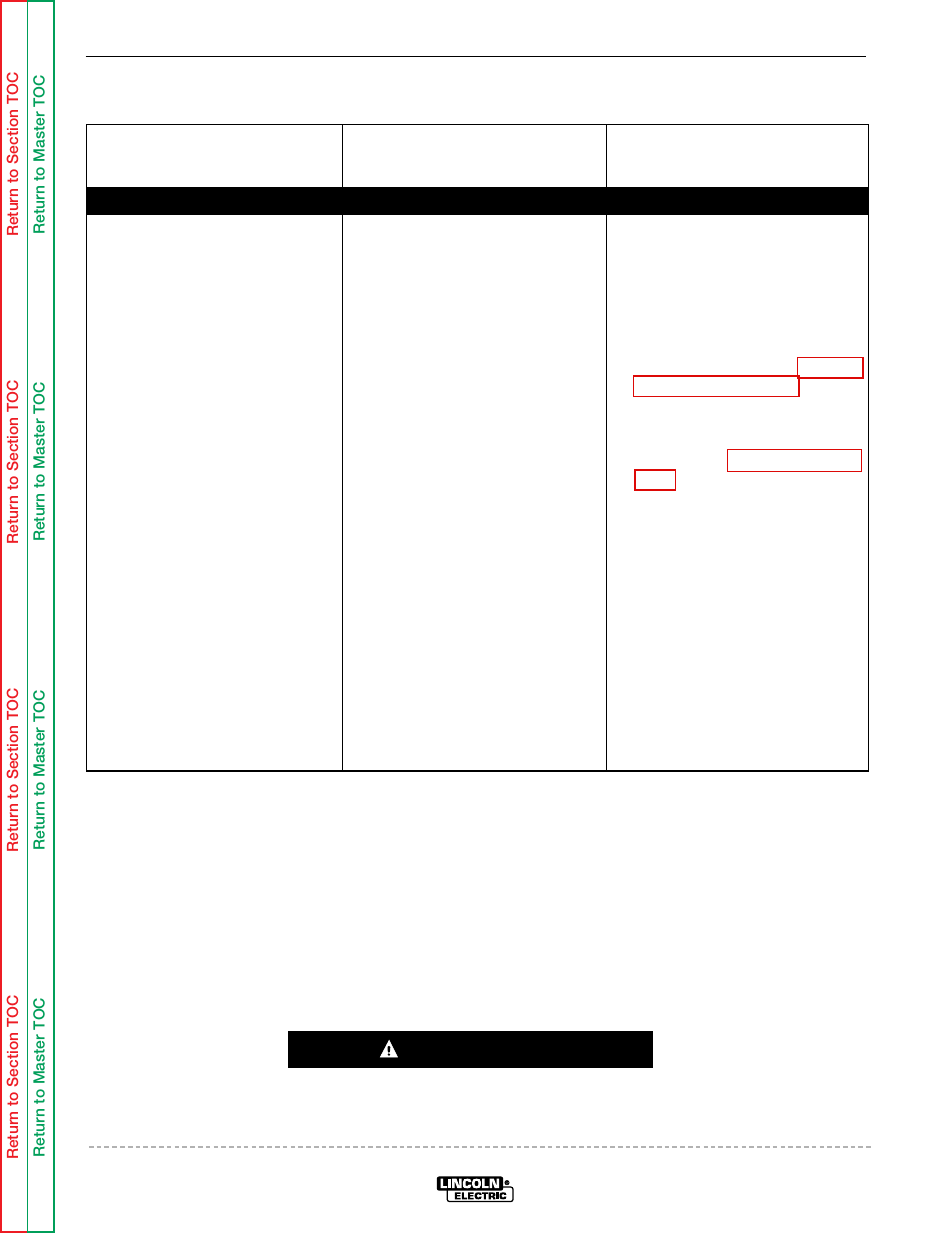 Troubleshooting & repair, Caution | Lincoln Electric LN-9 SVM127-A User Manual | Page 64 / 135