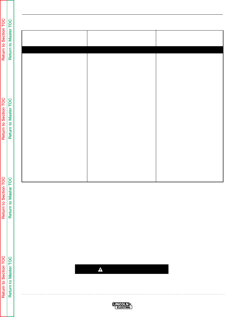 Troubleshooting & repair, Caution | Lincoln Electric LN-9 SVM127-A User Manual | Page 65 / 135