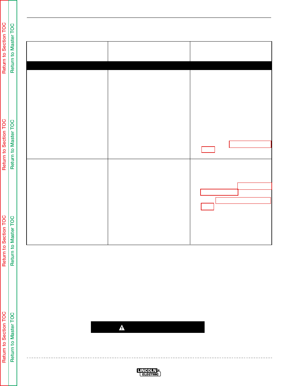Troubleshooting & repair, Caution | Lincoln Electric LN-9 SVM127-A User Manual | Page 66 / 135