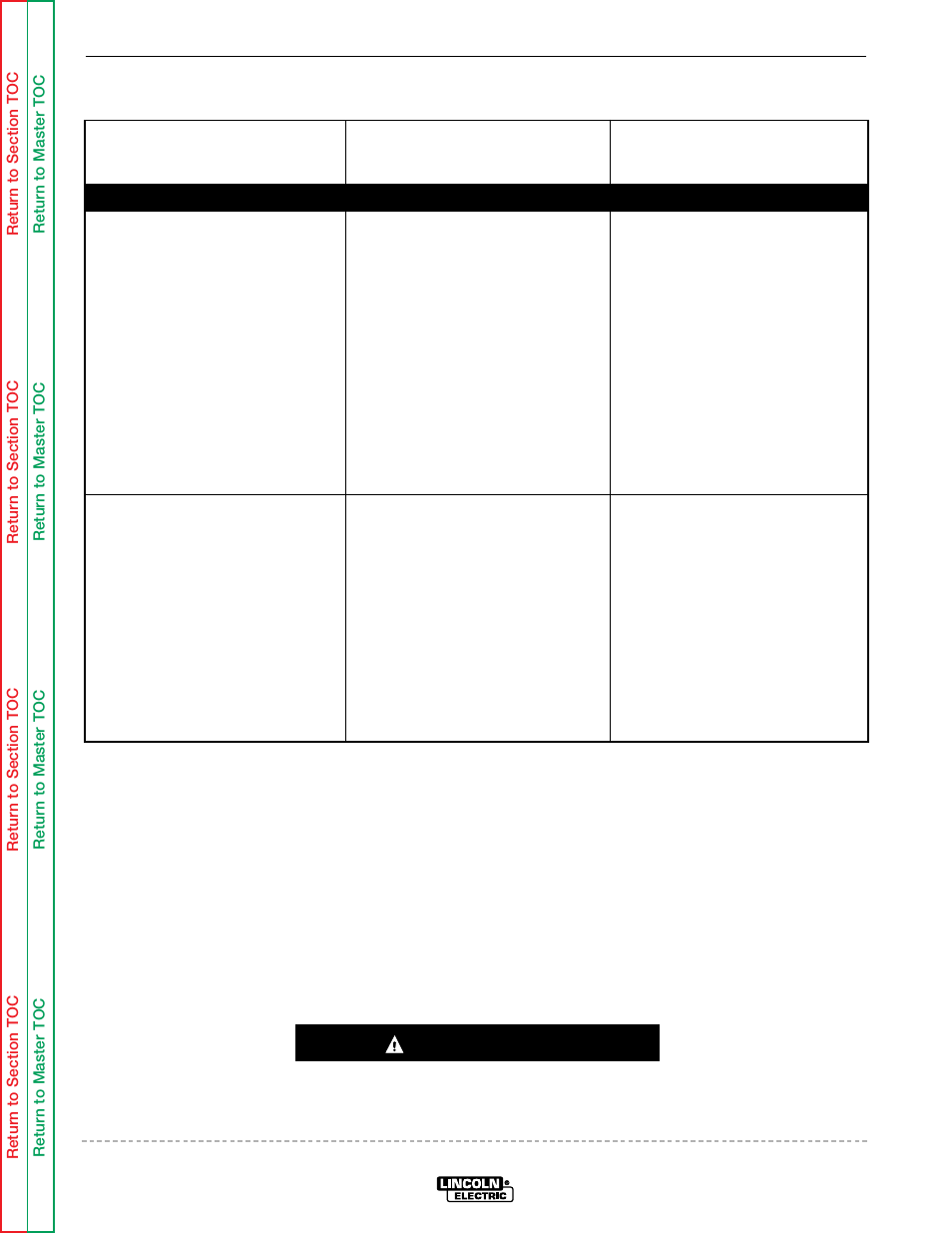 Troubleshooting & repair, Caution | Lincoln Electric LN-9 SVM127-A User Manual | Page 67 / 135