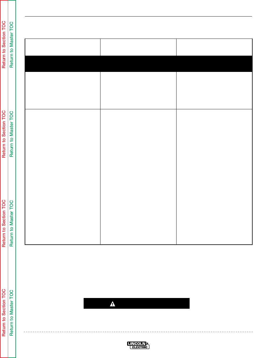Troubleshooting & repair, Caution | Lincoln Electric LN-9 SVM127-A User Manual | Page 68 / 135