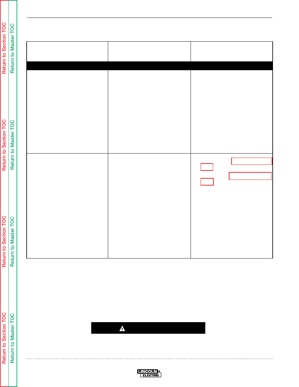 Troubleshooting & repair, Caution | Lincoln Electric LN-9 SVM127-A User Manual | Page 69 / 135