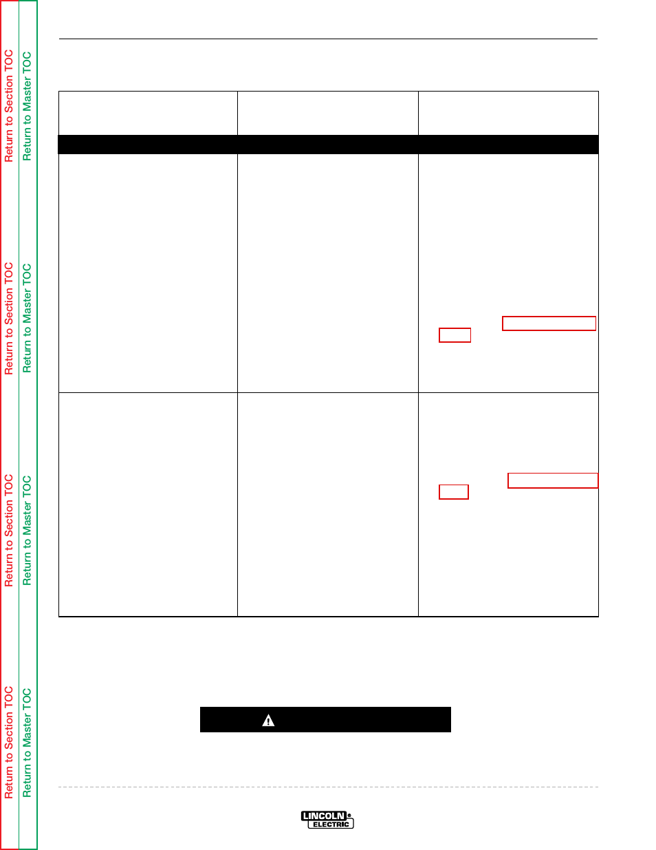 Troubleshooting & repair, Caution | Lincoln Electric LN-9 SVM127-A User Manual | Page 70 / 135