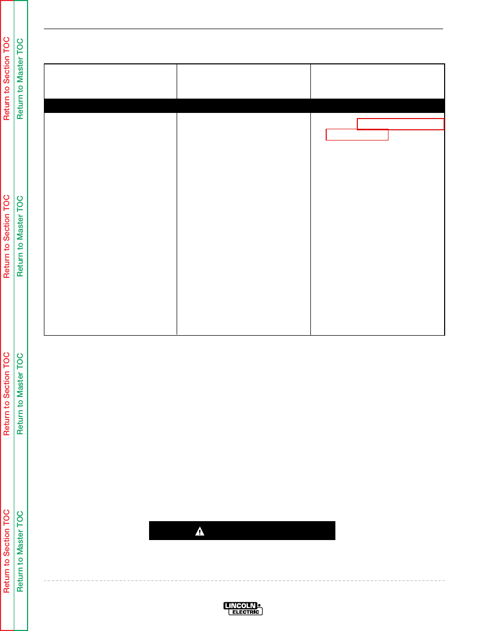 Troubleshooting & repair, Caution | Lincoln Electric LN-9 SVM127-A User Manual | Page 72 / 135