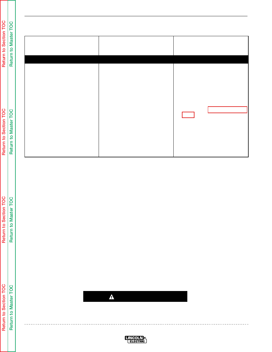 The welding arc is variable or "hunting, Troubleshooting & repair, Caution | Lincoln Electric LN-9 SVM127-A User Manual | Page 74 / 135
