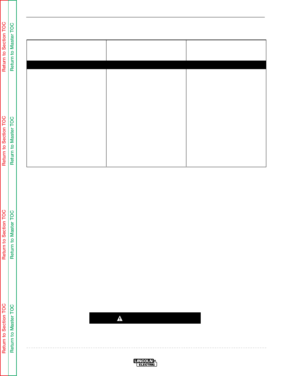 Troubleshooting & repair, Caution | Lincoln Electric LN-9 SVM127-A User Manual | Page 75 / 135