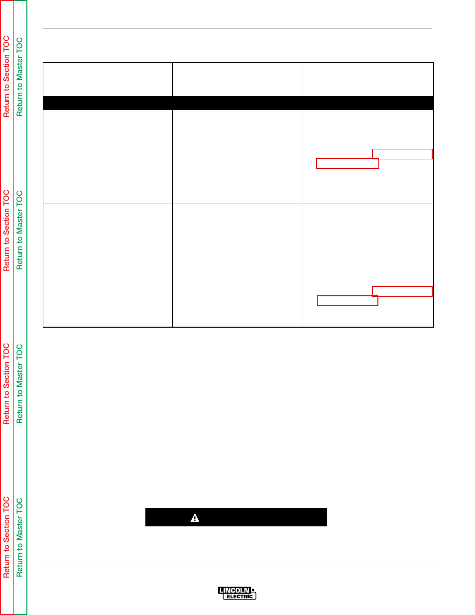 Troubleshooting & repair, Caution | Lincoln Electric LN-9 SVM127-A User Manual | Page 76 / 135