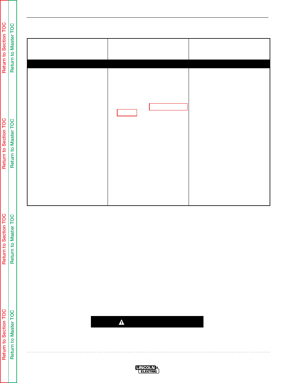 Troubleshooting & repair, Caution | Lincoln Electric LN-9 SVM127-A User Manual | Page 80 / 135