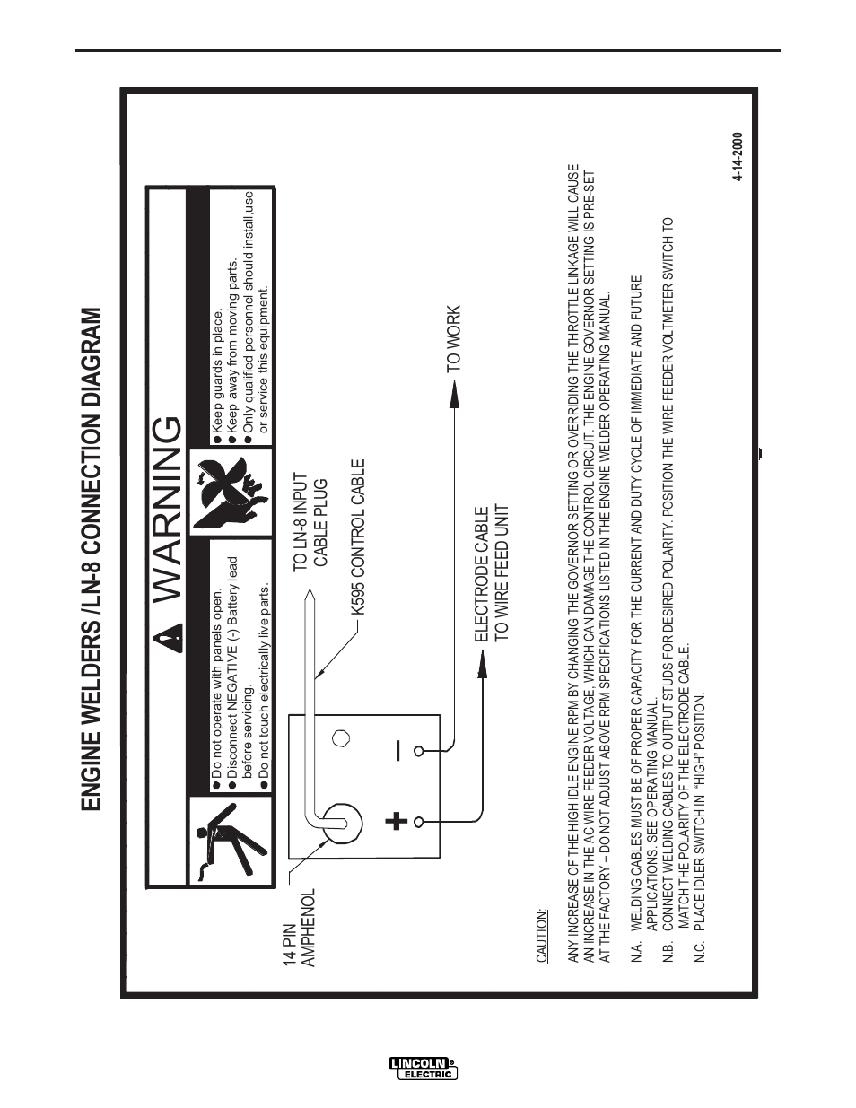 Wa r n in g, Diagrams | Lincoln Electric RANGER 250 LPG IM931 User Manual | Page 41 / 52