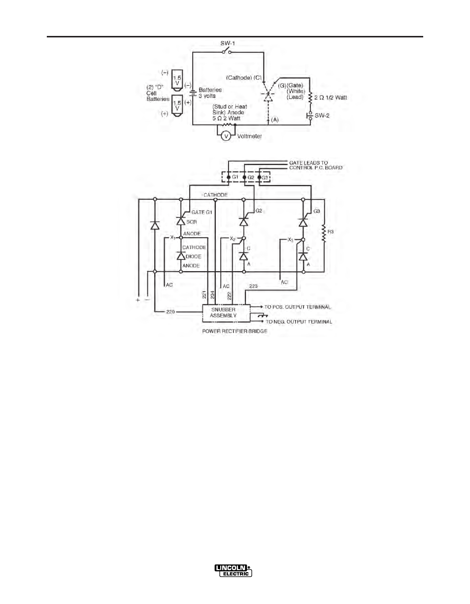 Troubleshooting | Lincoln Electric IDEALARC R3R-300 User Manual | Page 22 / 32