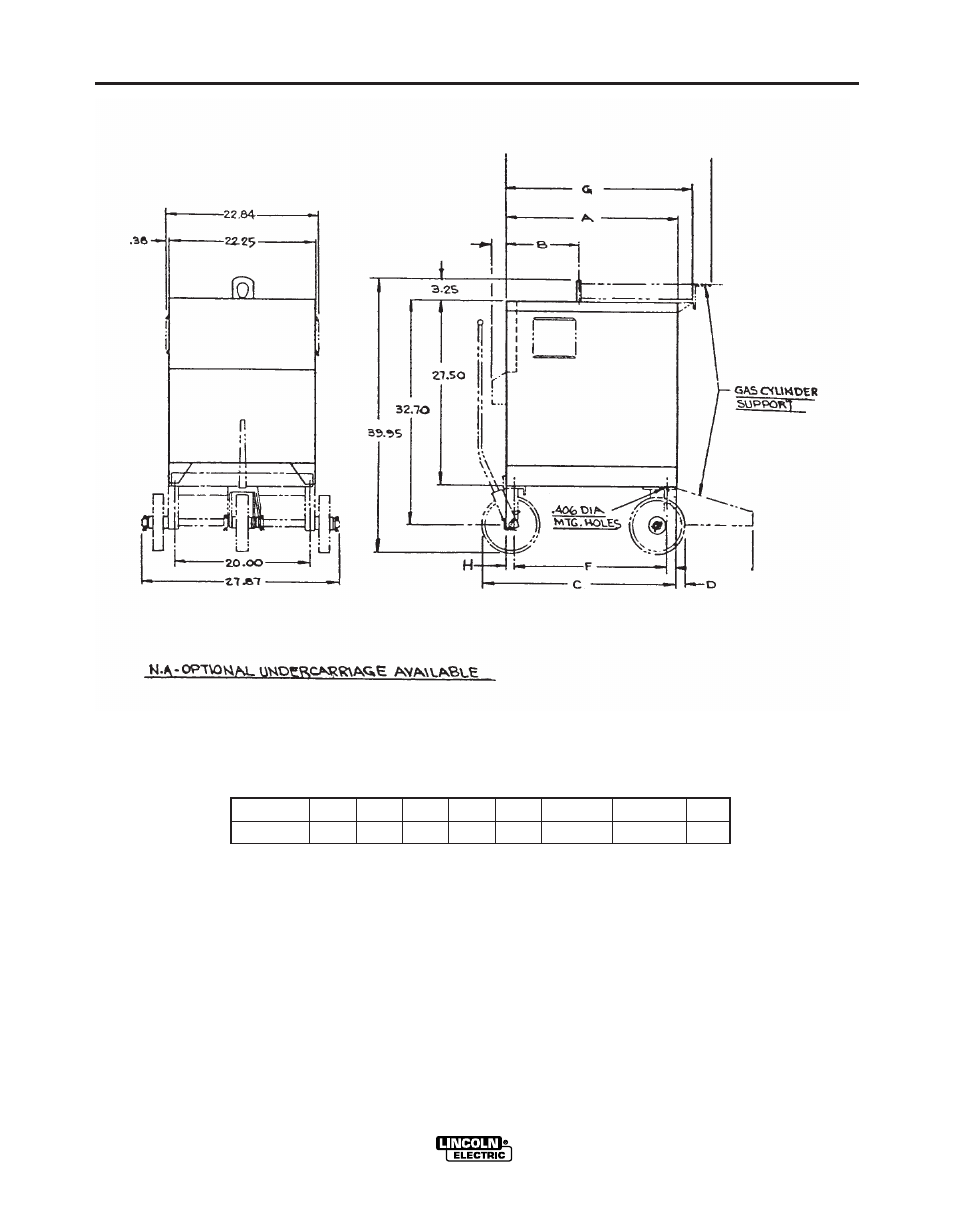 Wiring diagrams | Lincoln Electric IDEALARC R3R-300 User Manual | Page 27 / 32