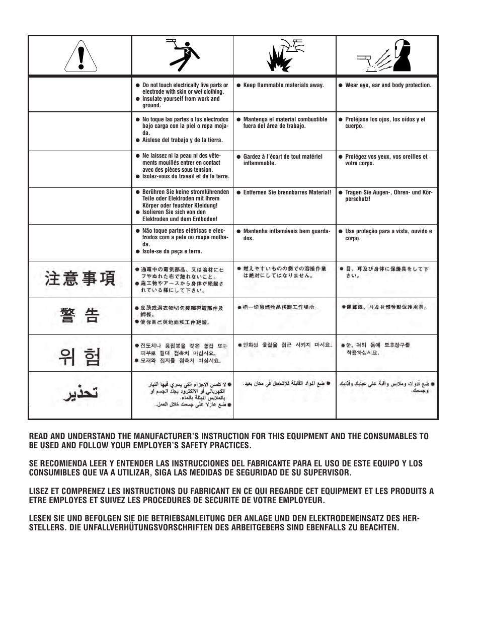 Lincoln Electric IDEALARC R3R-300 User Manual | Page 30 / 32