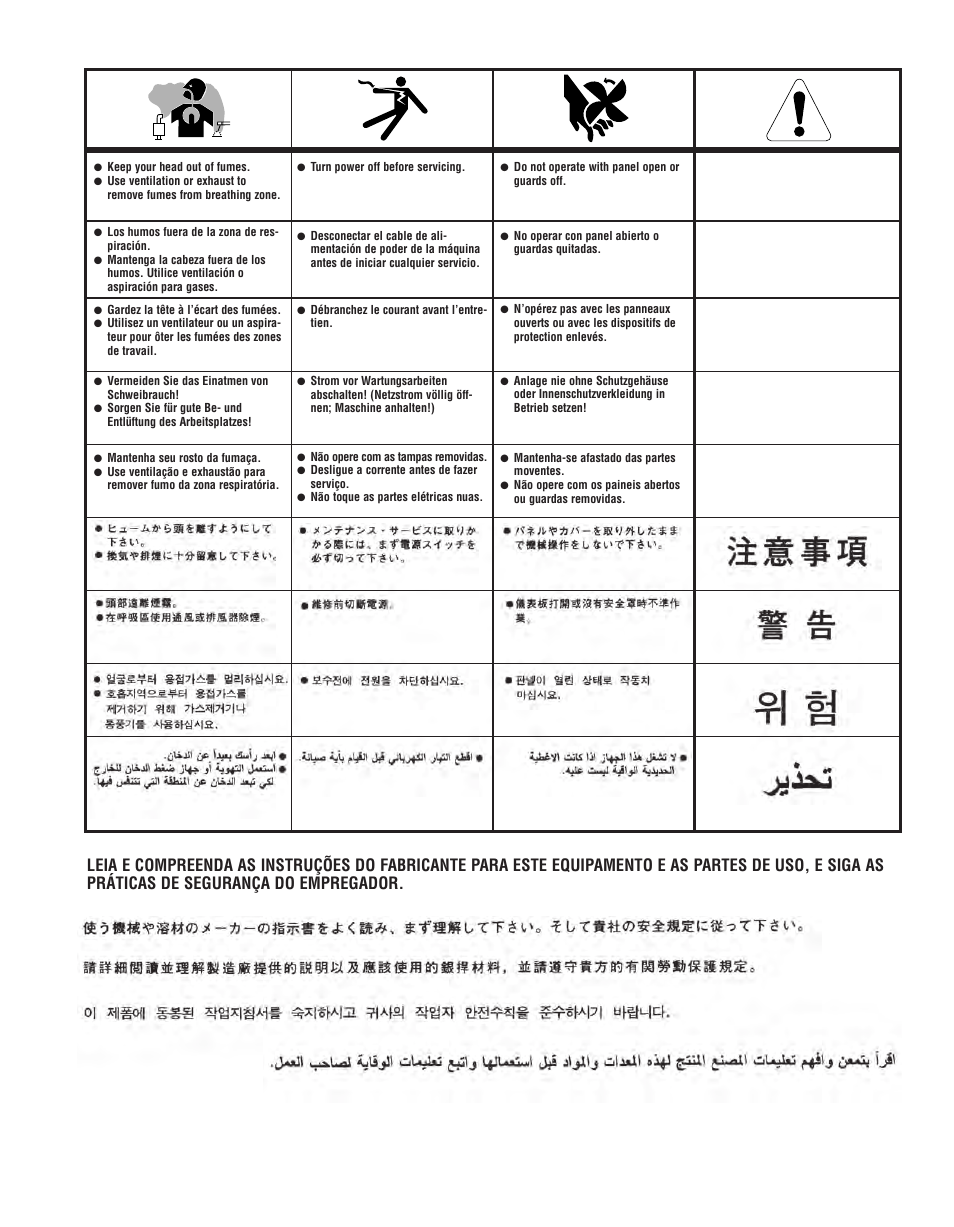 Lincoln Electric IDEALARC R3R-300 User Manual | Page 31 / 32