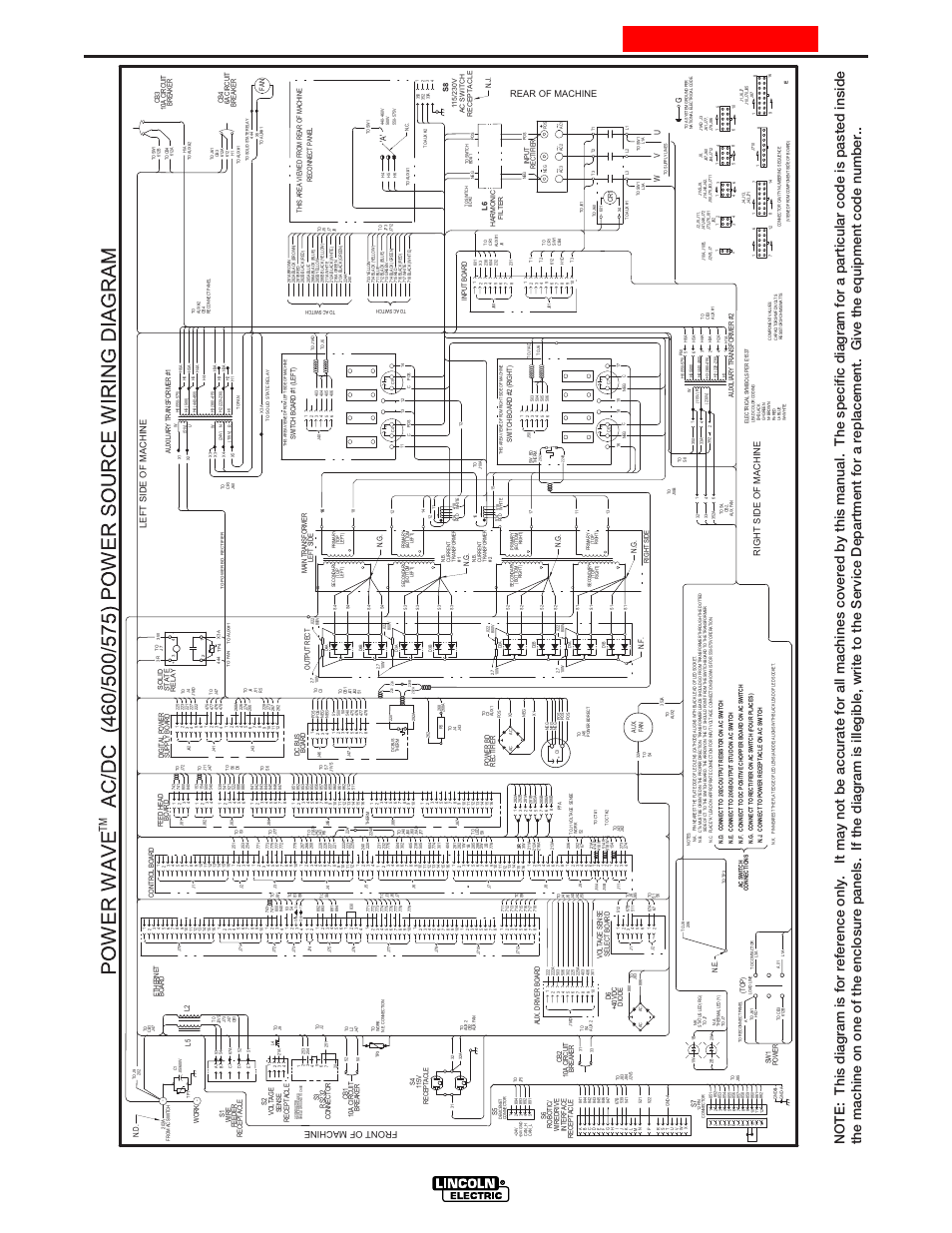 Diagrams, Power wave ac/dc, G4048 | Enhanced diagram, Rear of machine, Fr ont of ma ch in e | Lincoln Electric POWER WAVE IM718 User Manual | Page 38 / 48