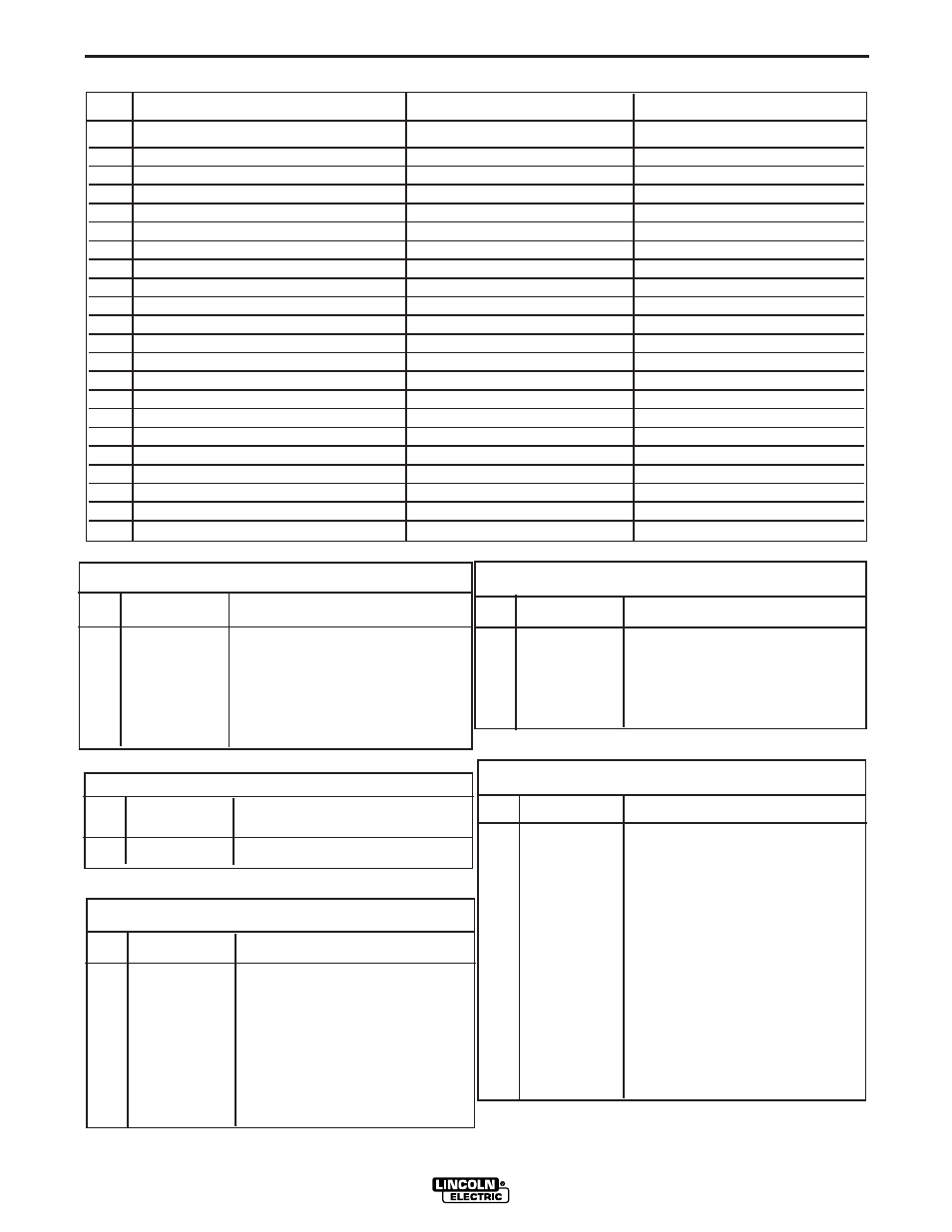 Pin, lead connector setups | Lincoln Electric POWER WAVE IM718 User Manual | Page 40 / 48