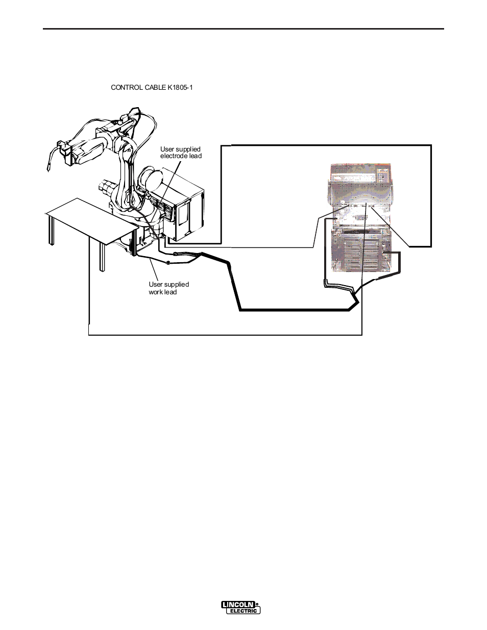 Connection diagram, Powerwave | Lincoln Electric POWER WAVE IM718 User Manual | Page 41 / 48