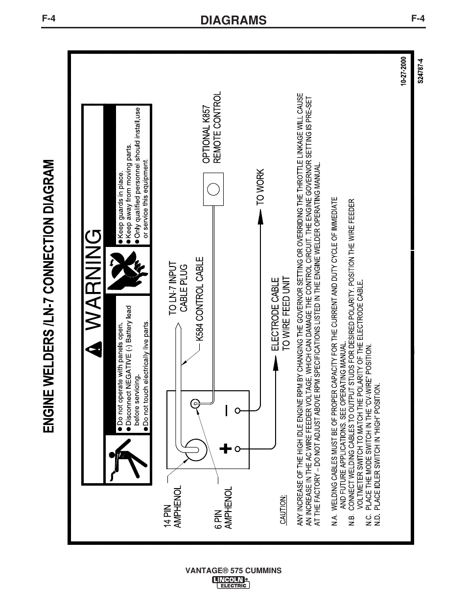 Diagrams | Lincoln Electric VANTAGE IM10044 User Manual | Page 41 / 53