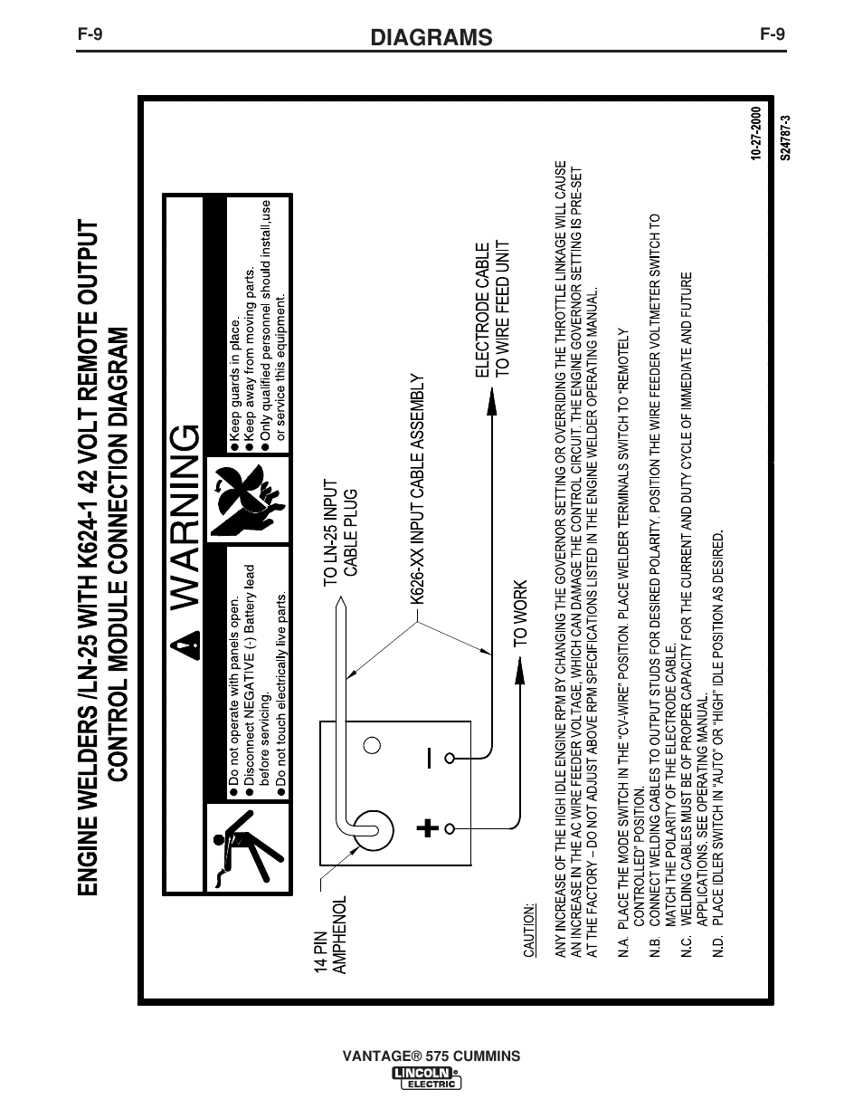 Diagrams | Lincoln Electric VANTAGE IM10044 User Manual | Page 46 / 53