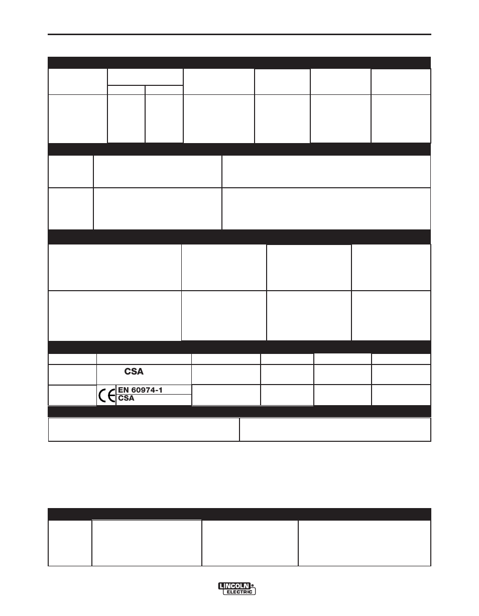 Specifications, Technical specifications | Lincoln Electric POWER WAVE 11124 User Manual | Page 11 / 74