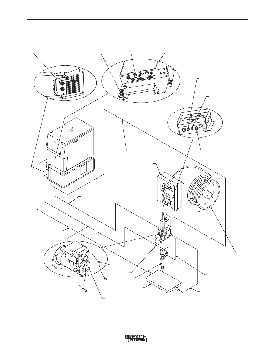 Installation | Lincoln Electric POWER WAVE 11124 User Manual | Page 17 / 74