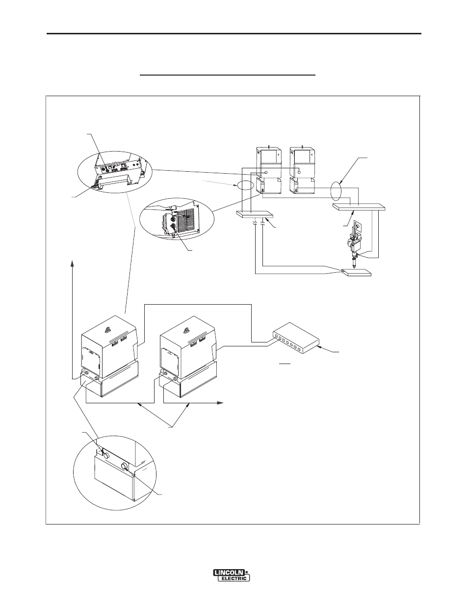 Installation, Connection diagram - parallel machines, Front view of machines rear view of machines | A-13 | Lincoln Electric POWER WAVE 11124 User Manual | Page 23 / 74