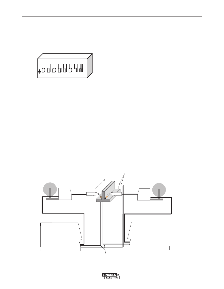 Installation | Lincoln Electric POWER WAVE 11124 User Manual | Page 27 / 74