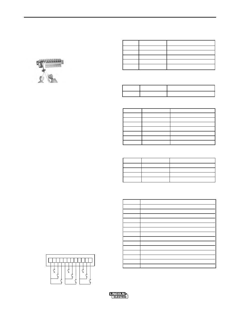 Installation, A-21, A-21 external i/o connector | Receptacle specification, Power wave® ac/dc 1000 | Lincoln Electric POWER WAVE 11124 User Manual | Page 31 / 74