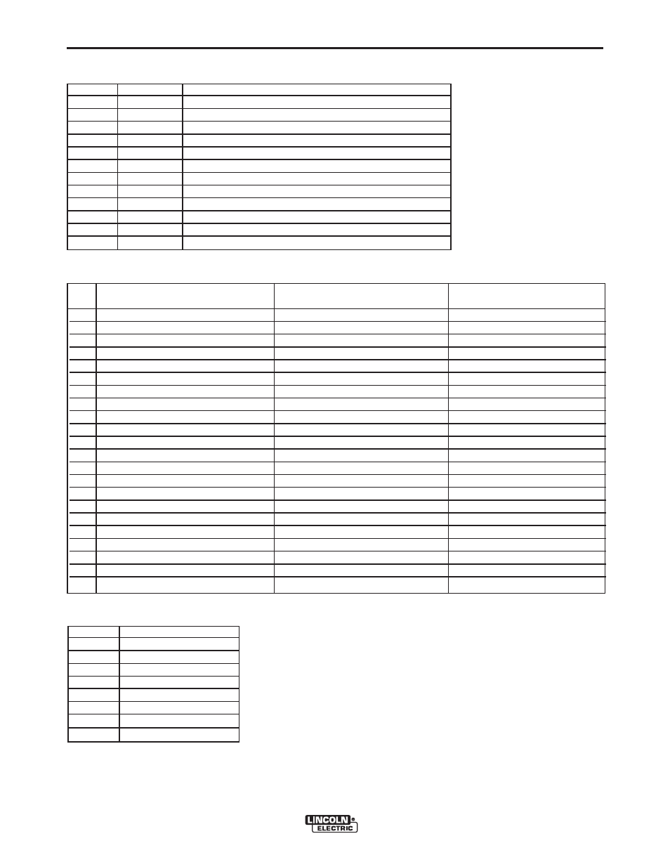 Installation | Lincoln Electric POWER WAVE 11124 User Manual | Page 32 / 74