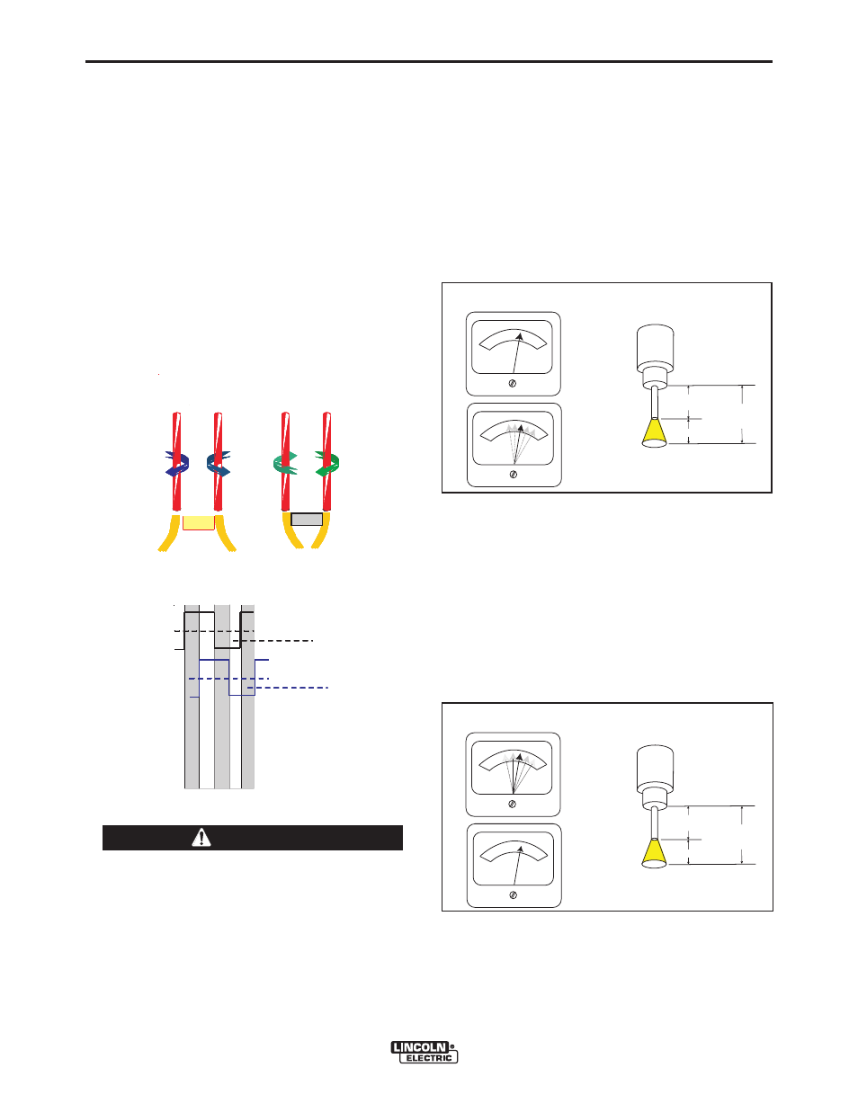 Operation, Caution, B-8 multiple arc system considerations | Basic modes of operation, Constant current (cc), Constant voltage (cv) | Lincoln Electric POWER WAVE 11124 User Manual | Page 46 / 74