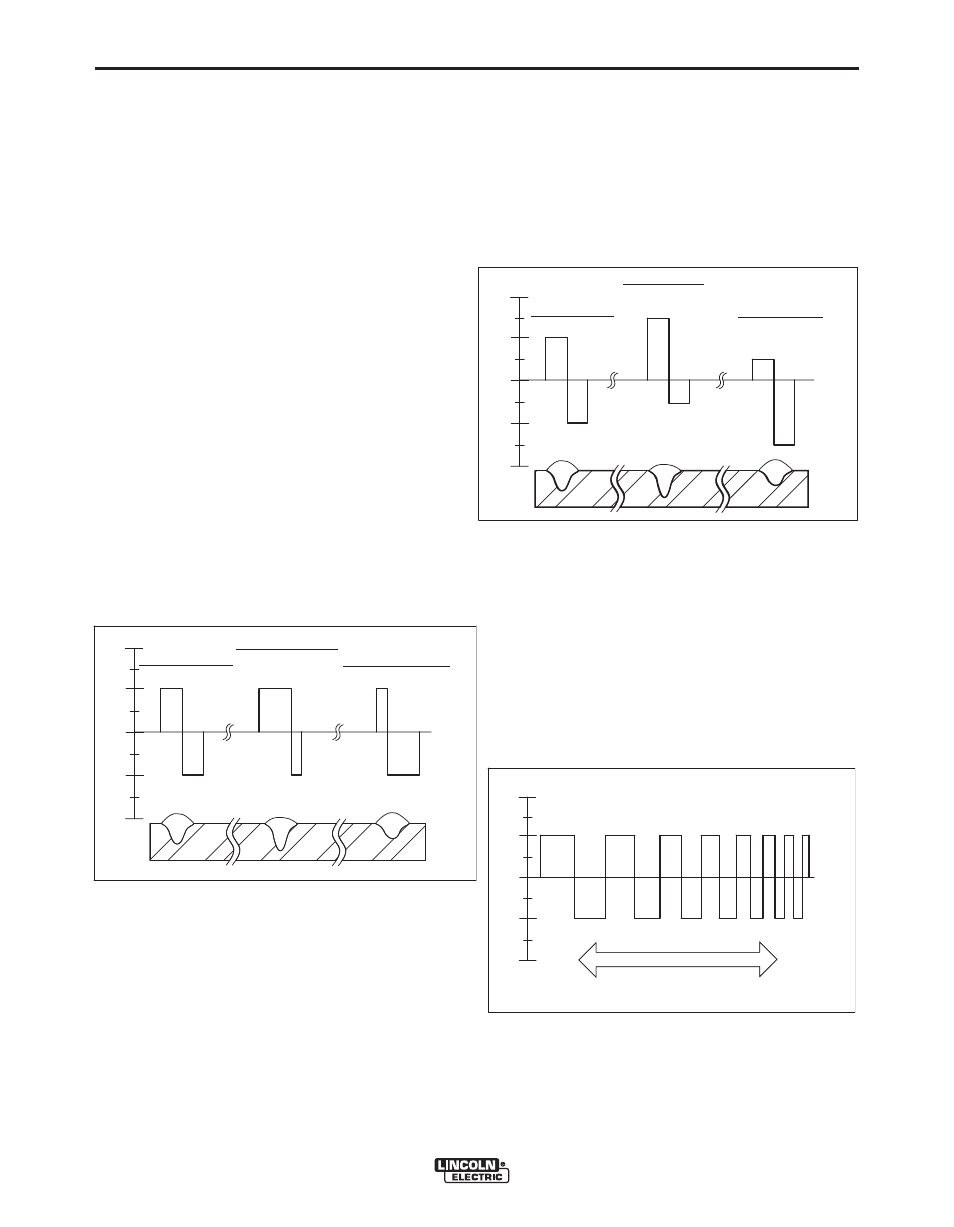 Operation, B-10, B-10 weld process adjustments | Ac adjustments, Wave balance, Dc offset, Frequency | Lincoln Electric POWER WAVE 11124 User Manual | Page 48 / 74