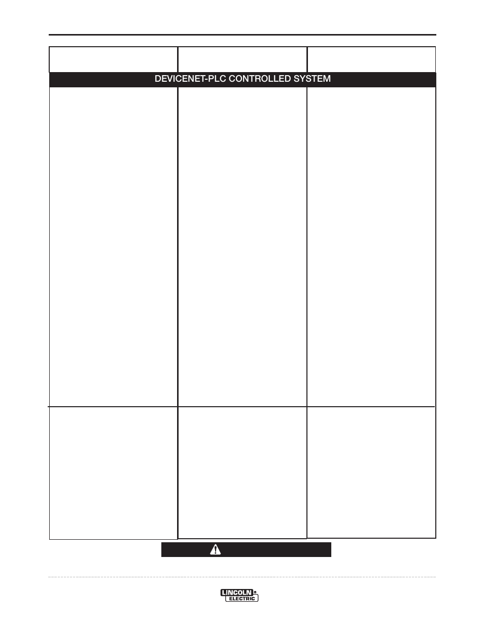 Troubleshooting, Caution | Lincoln Electric POWER WAVE 11124 User Manual | Page 57 / 74