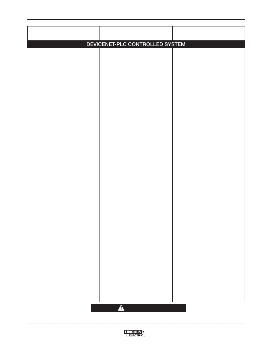 Troubleshooting, Caution | Lincoln Electric POWER WAVE 11124 User Manual | Page 59 / 74