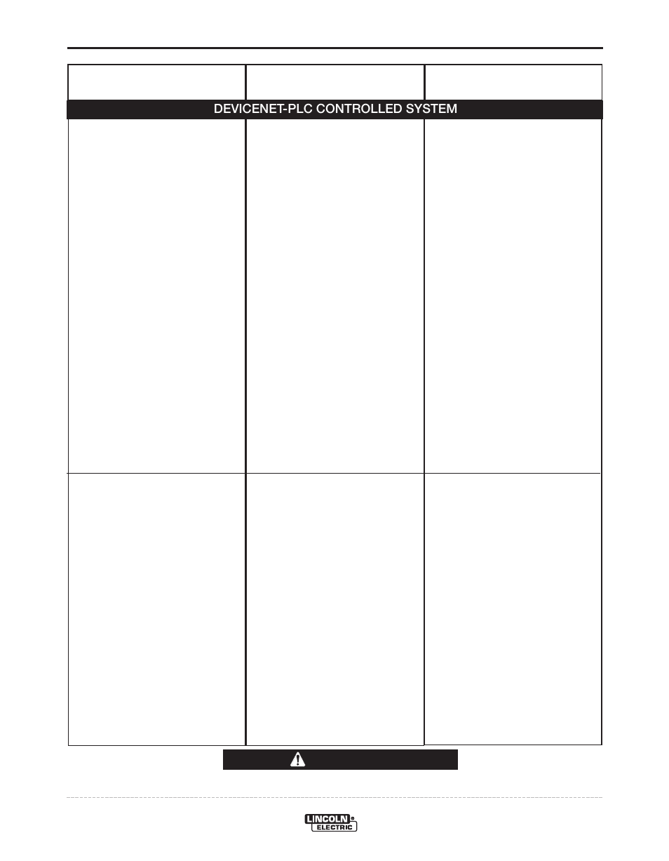 Troubleshooting, Caution | Lincoln Electric POWER WAVE 11124 User Manual | Page 60 / 74