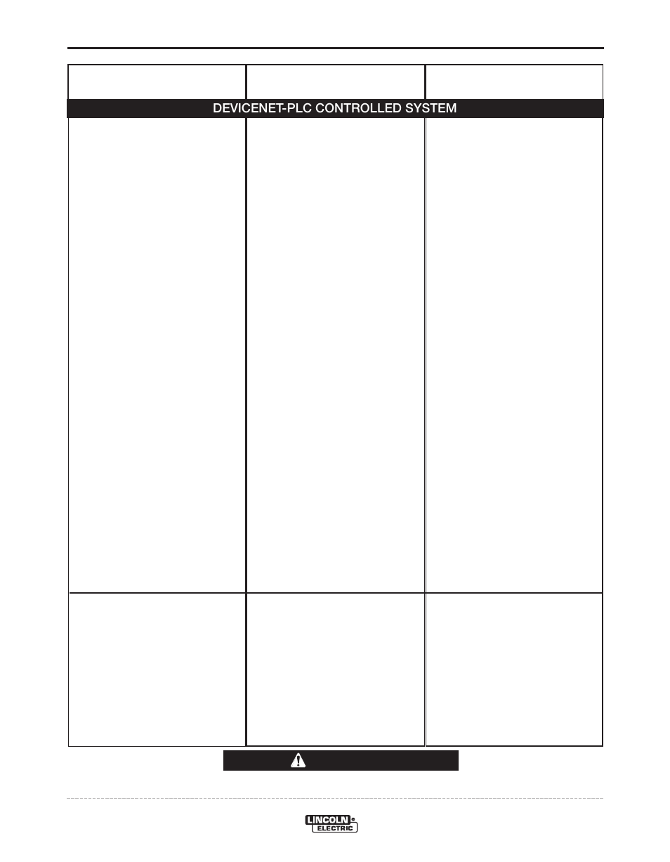 Troubleshooting, Caution | Lincoln Electric POWER WAVE 11124 User Manual | Page 61 / 74