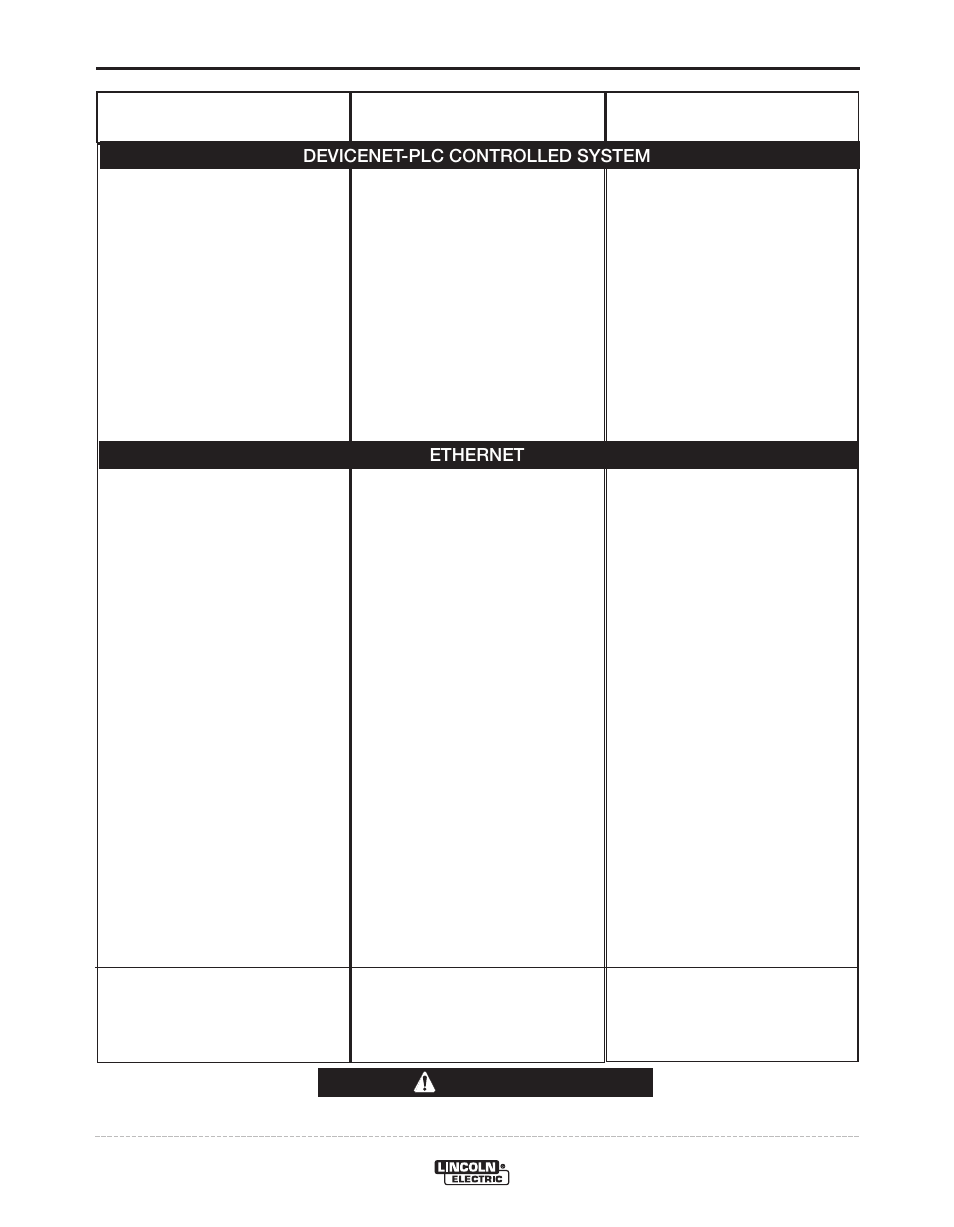 Troubleshooting, Caution | Lincoln Electric POWER WAVE 11124 User Manual | Page 62 / 74