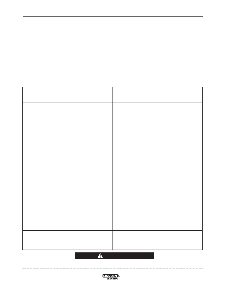 Troubleshooting | Lincoln Electric POWER WAVE 11124 User Manual | Page 63 / 74