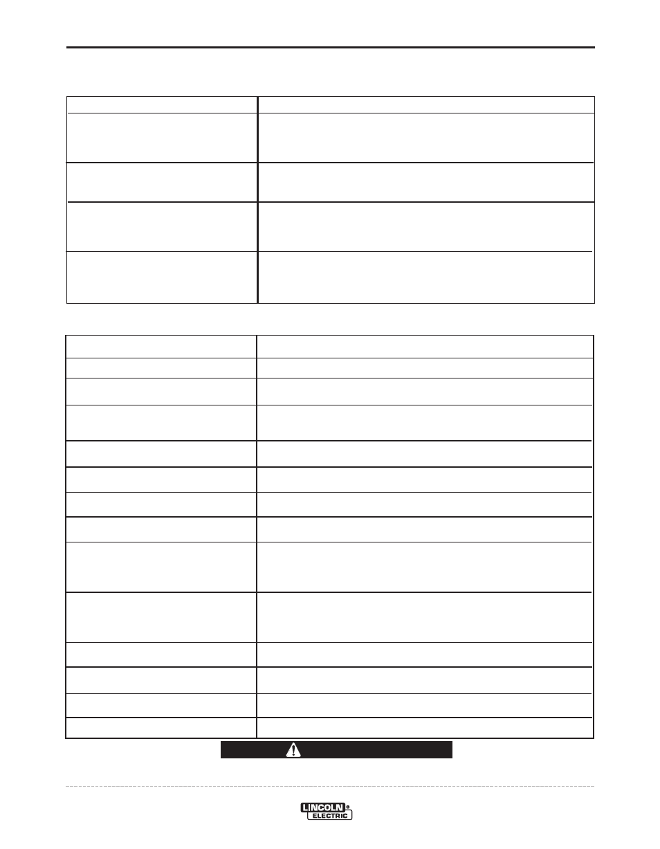 Troubleshooting, Caution wire drive module, Communication module | Lincoln Electric POWER WAVE 11124 User Manual | Page 65 / 74