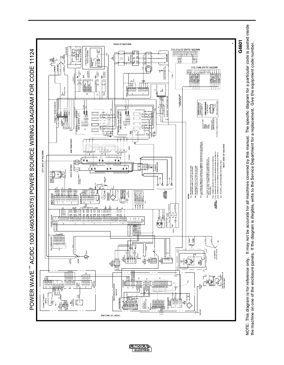 Diagrams, Power wave® ac/dc 1000 | Lincoln Electric POWER WAVE 11124 User Manual | Page 66 / 74