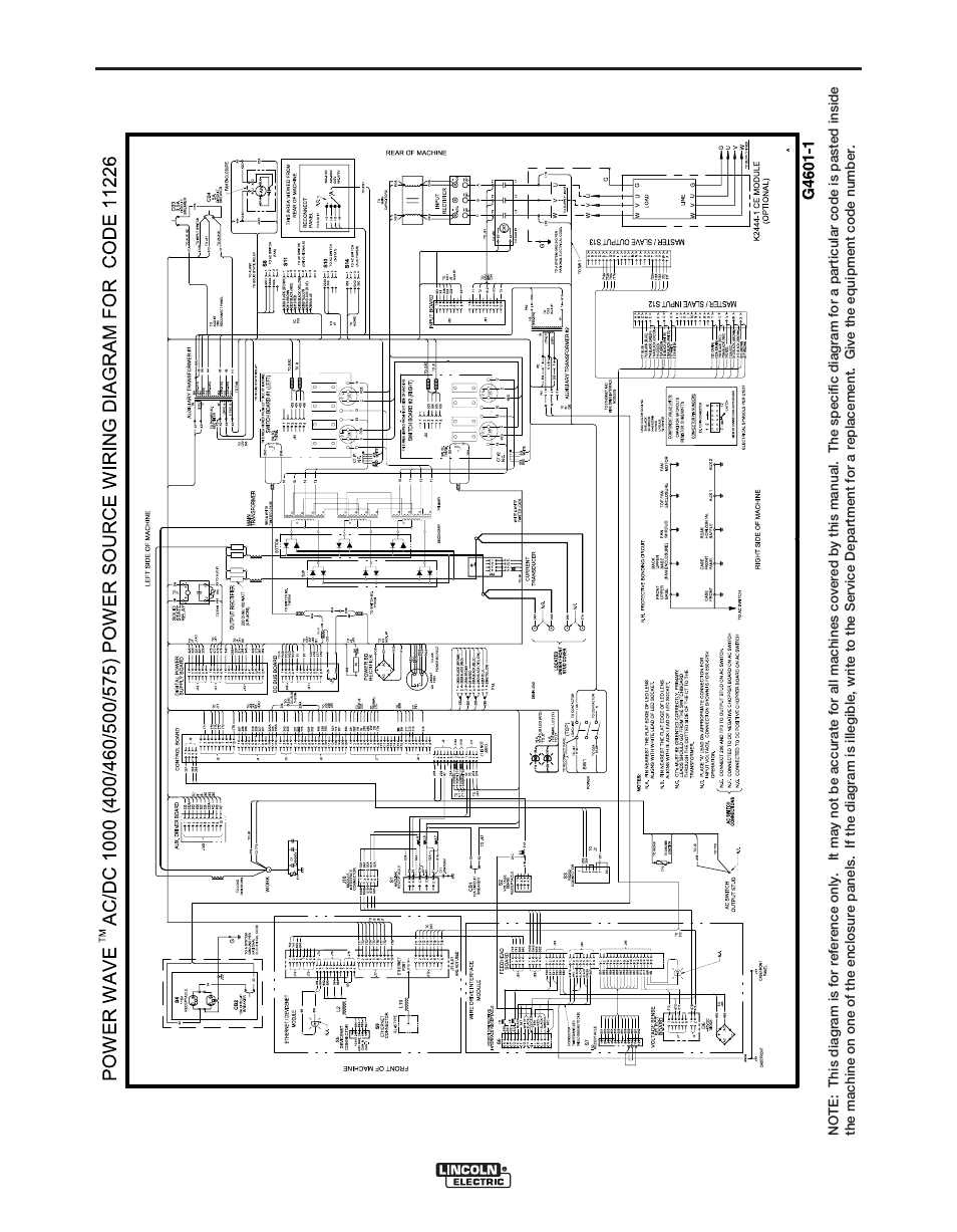 Diagrams, Power wave® ac/dc 1000 | Lincoln Electric POWER WAVE 11124 User Manual | Page 67 / 74