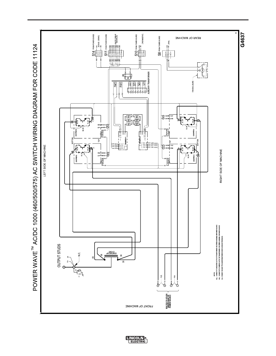 Ac switch wiring diagram | Lincoln Electric POWER WAVE 11124 User Manual | Page 68 / 74