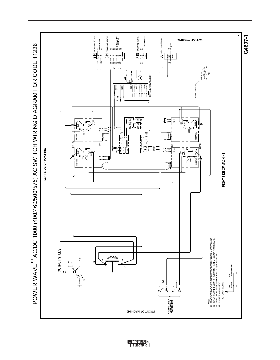Ac switch wiring diagram | Lincoln Electric POWER WAVE 11124 User Manual | Page 69 / 74