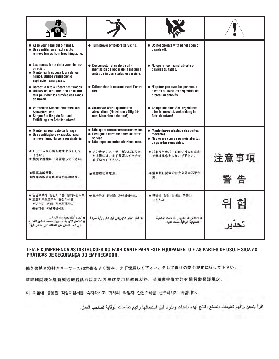 Lincoln Electric POWER WAVE 11124 User Manual | Page 73 / 74