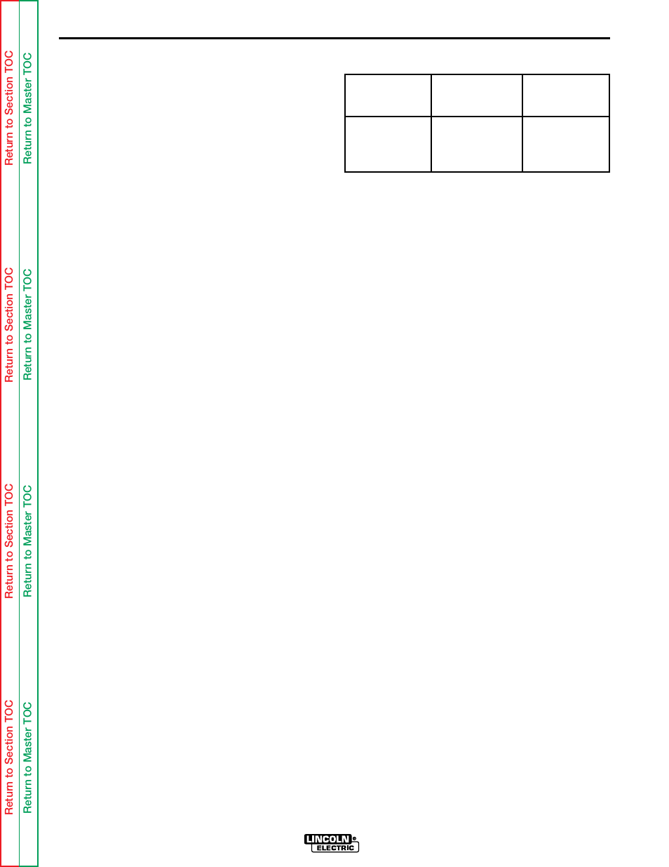 Operation, Machine capability limitations, Recommended processes and equipment | Lincoln Electric IDEALARC CV-300 User Manual | Page 19 / 112