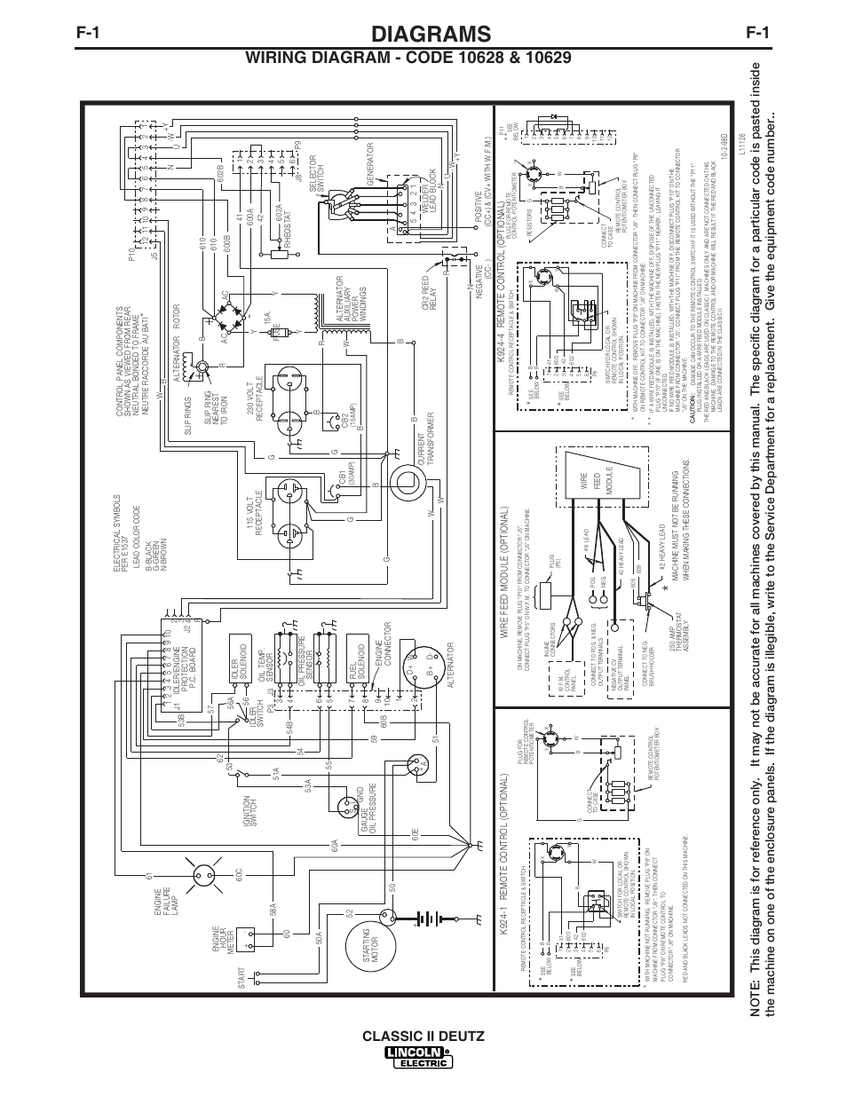 Diagrams, Classic ii deutz | Lincoln Electric CLASSIC IM553-C User Manual | Page 20 / 28