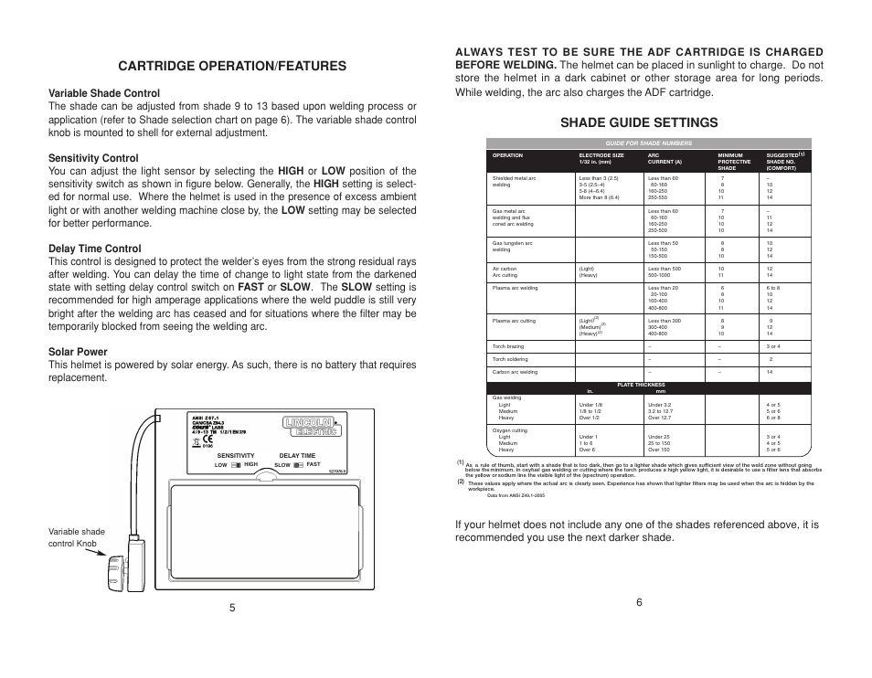 Cartridge operation/features, Shade guide settings | Lincoln Electric IM10055 User Manual | Page 7 / 12